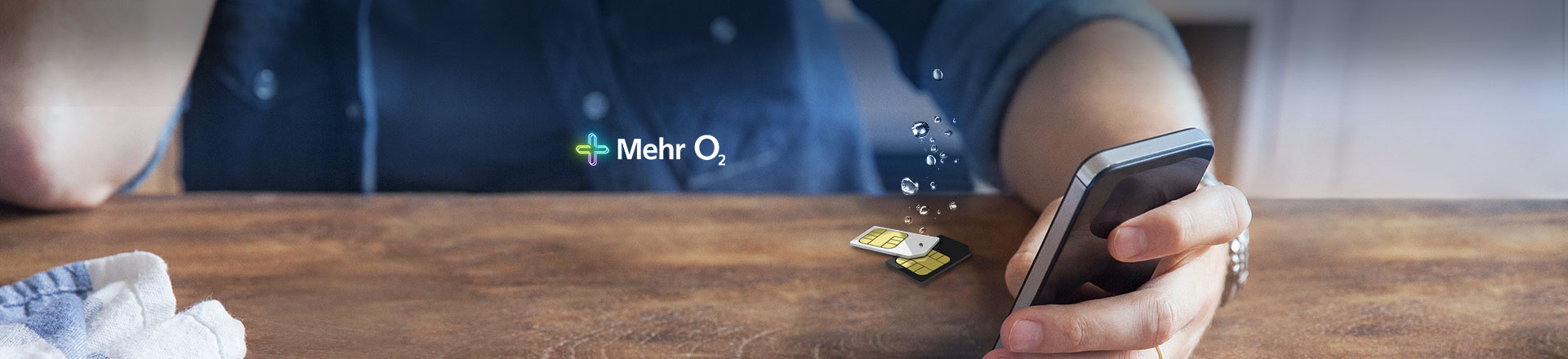 SIM-Karten-Service SIM-Karten-Service