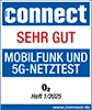 Connect Netztest