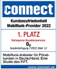 connect Kundenzufriedenheit 2022