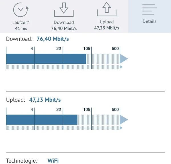 Upload-Geschwindigkeit Speedtest Bundesnetzagentur