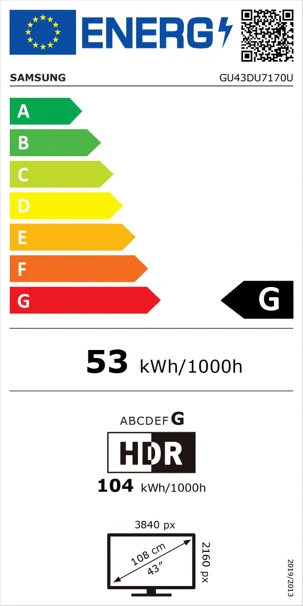 Energieeffizienz Übersicht
