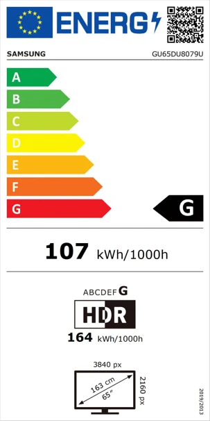 Energieeffizienz Übersicht