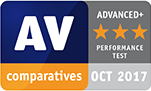 Hervorragendes Ergebnis im Performance Test von AV-Comparatives