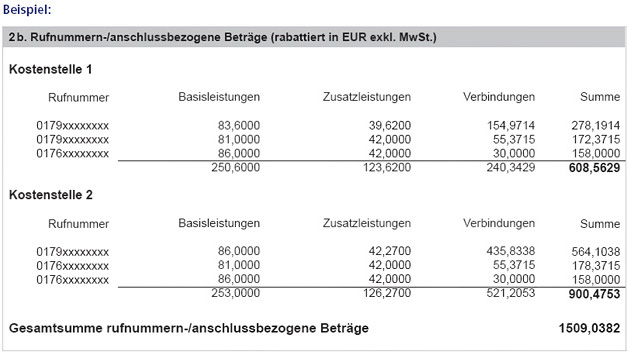 Rechnung im Überblick - Rufnummern-/anschlussbezogene Beträge Rufnummern-/anschlussbezogene Beträge
