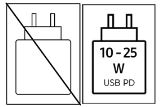  Kein Ladegerät enthalten - 10 - 25 Watt USB PD Netzteil benötigt 