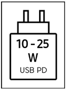  Kompatibles Netzteil: 10 - 25 W USB PD 