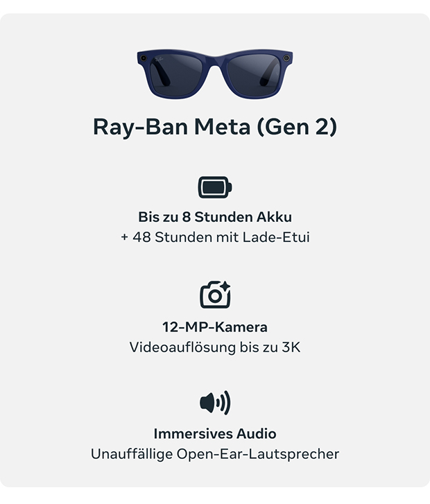 ray-ban-meta-comparison-3-bild